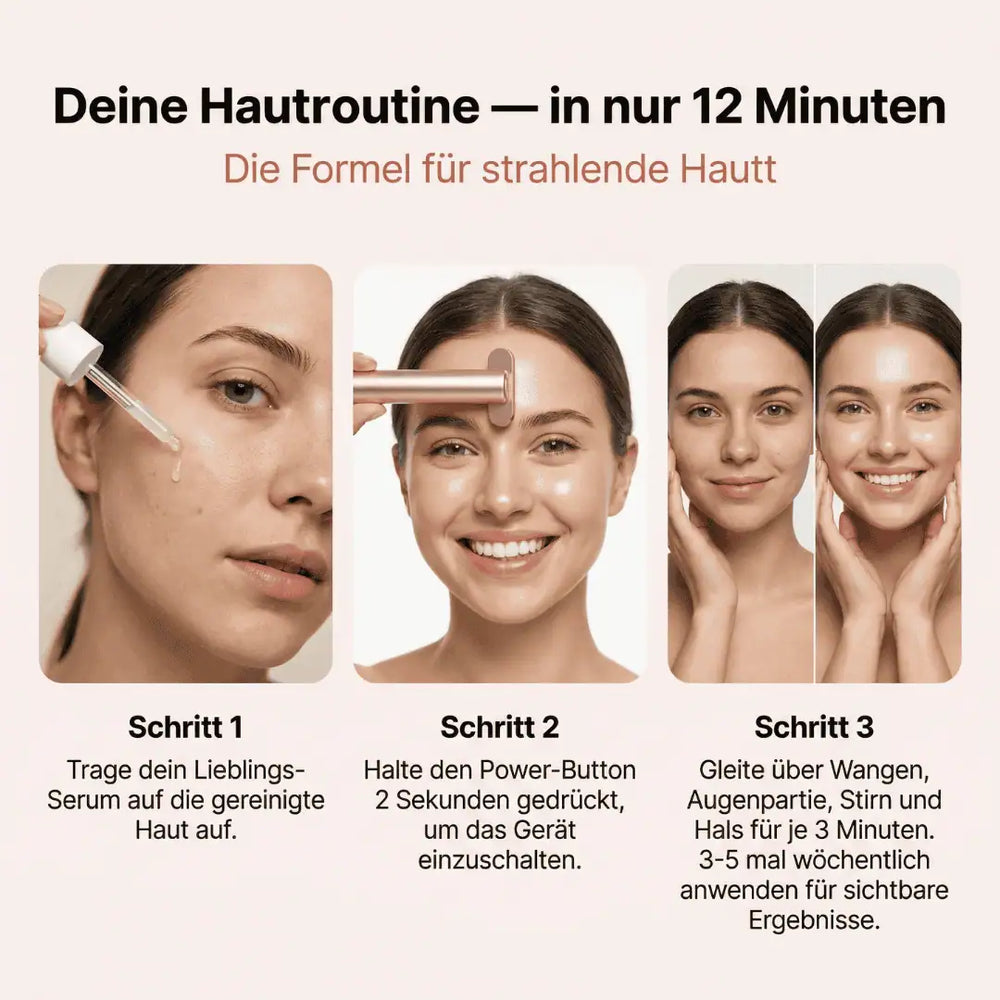 Mini Diva Beauty 12-Minuten Hautroutine Anleitung: Serum auftragen, Gerät einschalten, über Wangen, Augenpartie, Stirn und Hals je 3 Minuten gleiten.