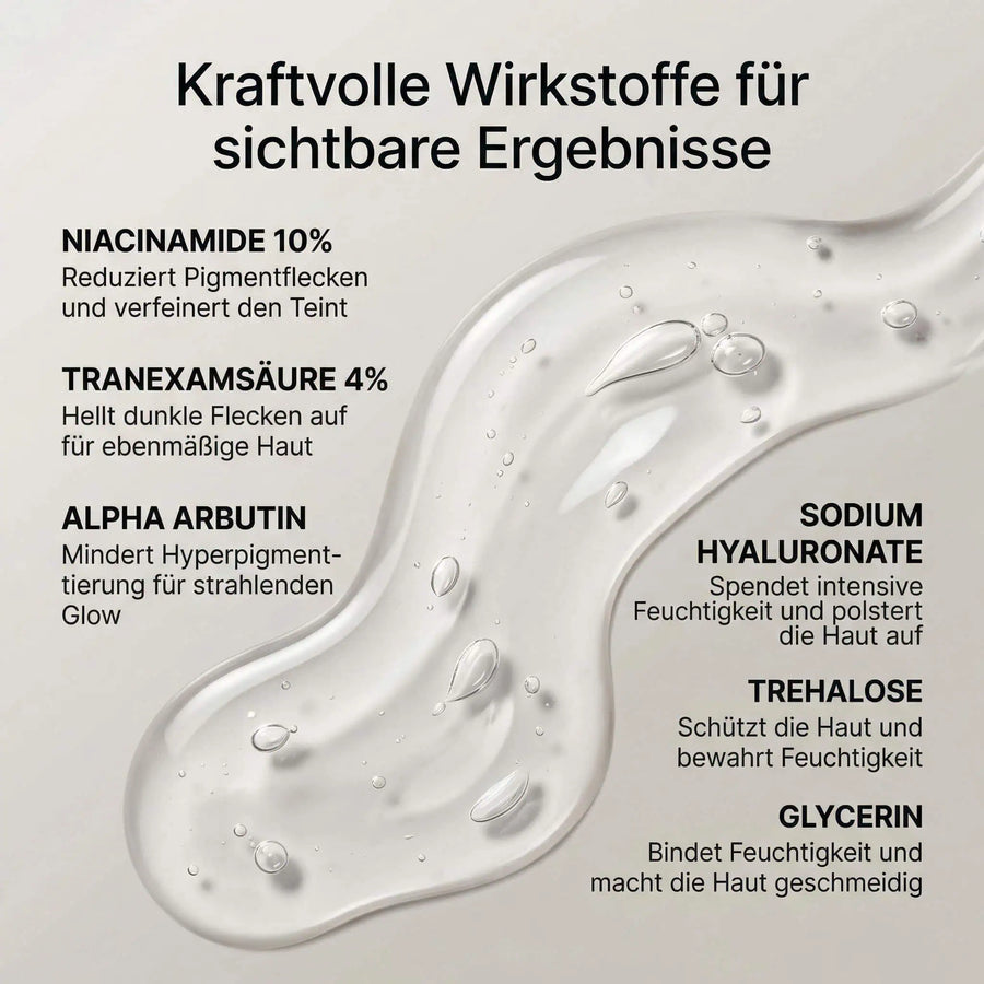 Glow Ritual – Treatment Serum für Licht- & EMS-Behandlungen