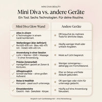 Mini Diva® Glow Wand – Rotlicht & EMS für sichtbar gepflegte Ausstrahlung - Image 8