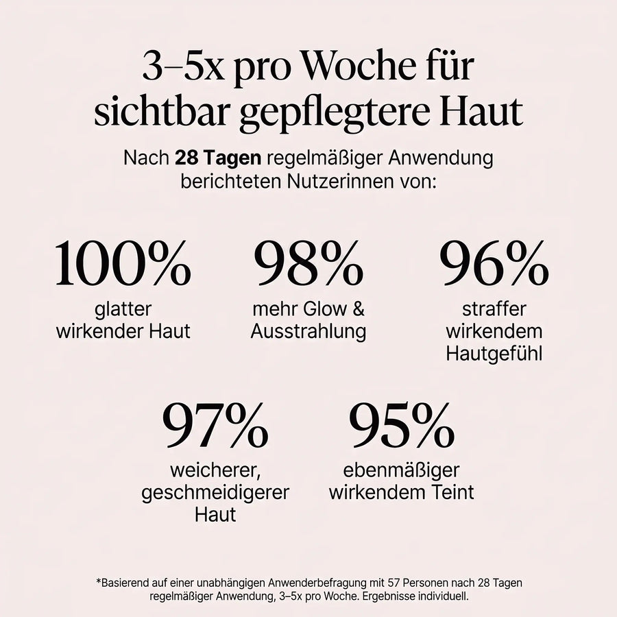 Glow One – Rotlichttherapie für Gesicht & Hals - Bild 6