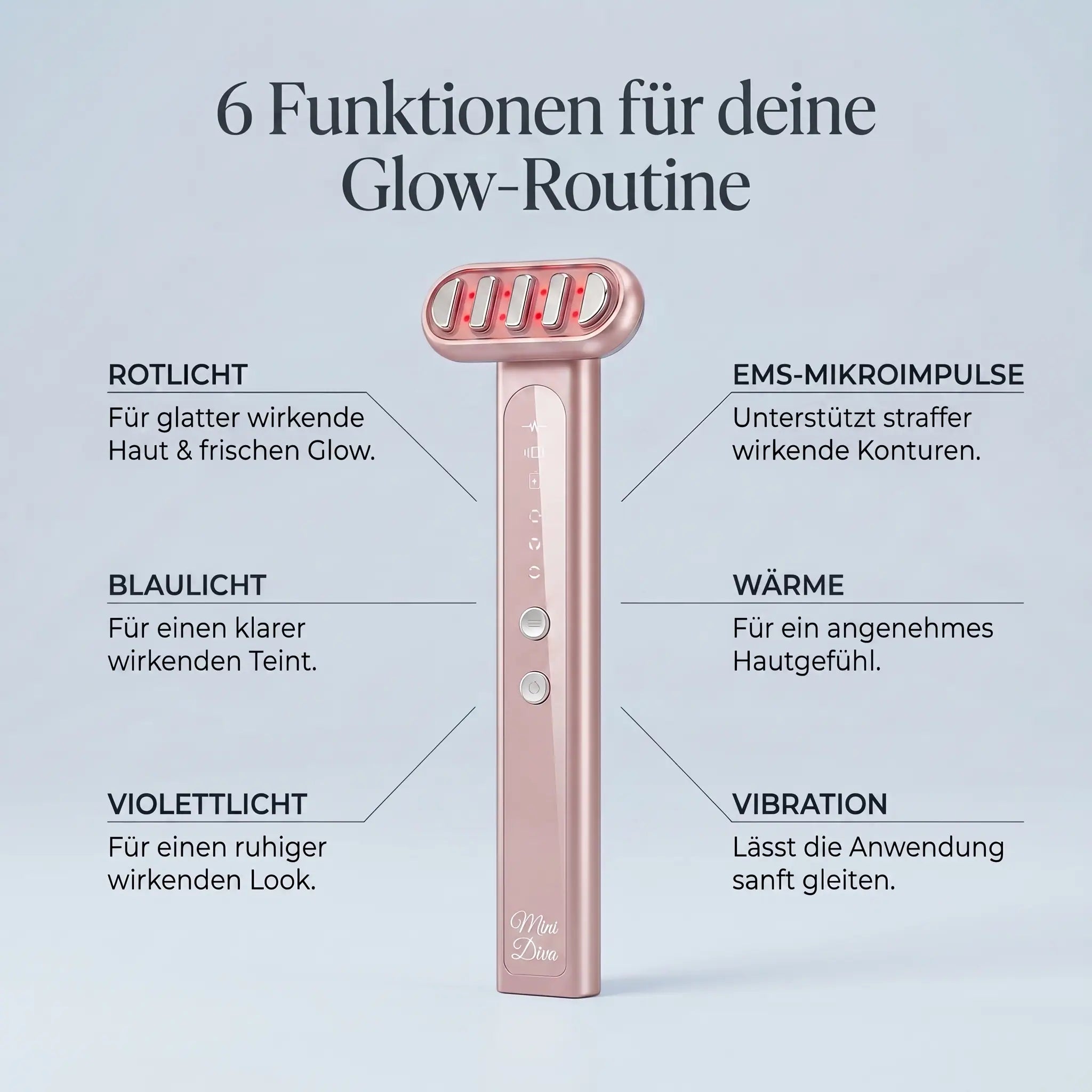 Glow One – Rotlichttherapie für Gesicht & Hals